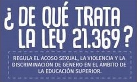 Ley 21.369:  prevenir y sancionar el acoso sexual y la discriminación de género en la Educación Superior